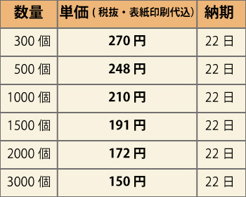 117321セブンカラーズ表紙オリジナル価格表